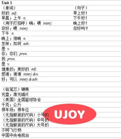 下午好英语怎么说?小姐姐下午好英语怎么说?(知乎)-第4张图片-家教网 下午好英语怎么说?小姐姐下午好英语怎么说?(知乎)-第4张图片-家教网