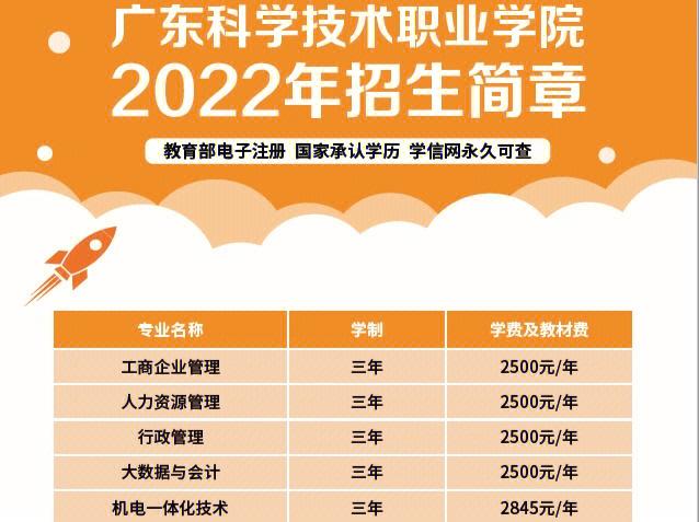 珠海成人英语的学校有哪些?珠海成人英语哪家好?(知乎)-第1张图片-家教网 珠海成人英语的学校有哪些?珠海成人英语哪家好?(知乎)-第1张图片-家教网