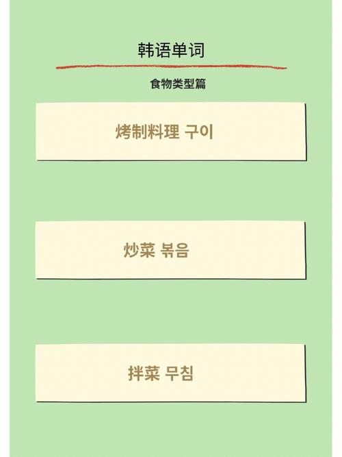 韩国用英语怎么说,朝鲜和韩国用英语怎么说(2024头条知乎已更新)-第1张图片-家教网 韩国用英语怎么说,朝鲜和韩国用英语怎么说(2024头条知乎已更新)-第1张图片-家教网