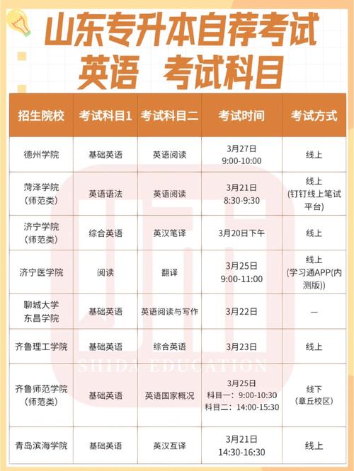 英语专业有哪些,华南师范大学英语专业有哪些?(今日头条已更新)-第1张图片-家教网 英语专业有哪些,华南师范大学英语专业有哪些?(今日头条已更新)-第1张图片-家教网