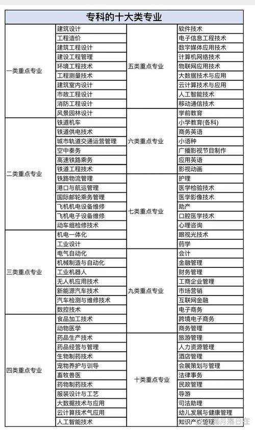 英语专业有哪些,华南师范大学英语专业有哪些?(今日头条已更新)-第6张图片-家教网 英语专业有哪些,华南师范大学英语专业有哪些?(今日头条已更新)-第6张图片-家教网