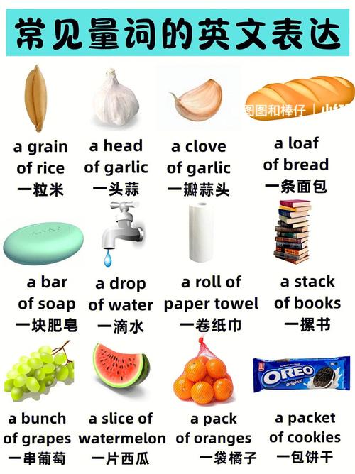 英语中的量词有哪些?英语里面的量词有哪些?(知乎)-第2张图片-家教网 英语中的量词有哪些?英语里面的量词有哪些?(知乎)-第2张图片-家教网