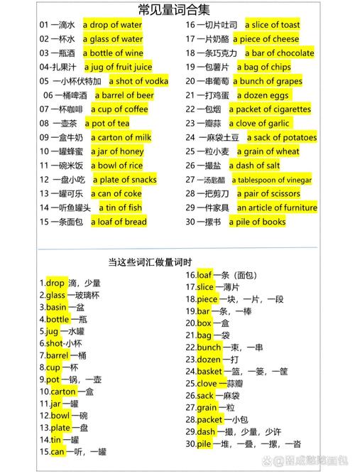 英语中的量词有哪些?英语里面的量词有哪些?(知乎)-第5张图片-家教网 英语中的量词有哪些?英语里面的量词有哪些?(知乎)-第5张图片-家教网