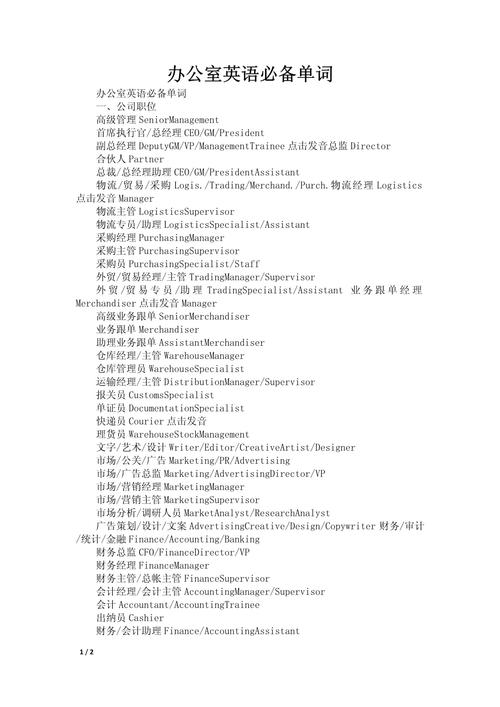 办公室的英语怎么说,办公室用英语咋说(2024头条知乎已更新)-第4张图片-家教网 办公室的英语怎么说,办公室用英语咋说(2024头条知乎已更新)-第4张图片-家教网