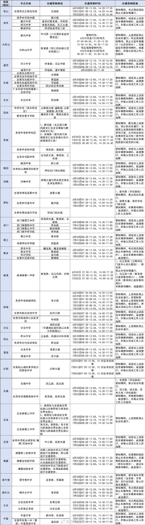 东莞英语都有哪些,东莞英语机构哪家好(2024头条知乎已更新)-第5张图片-家教网 东莞英语都有哪些,东莞英语机构哪家好(2024头条知乎已更新)-第5张图片-家教网