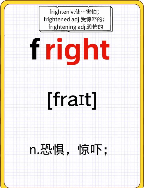可怕的英语怎么说,学说英语怎么说?(今日头条已更新)-第4张图片-家教网 可怕的英语怎么说,学说英语怎么说?(今日头条已更新)-第4张图片-家教网