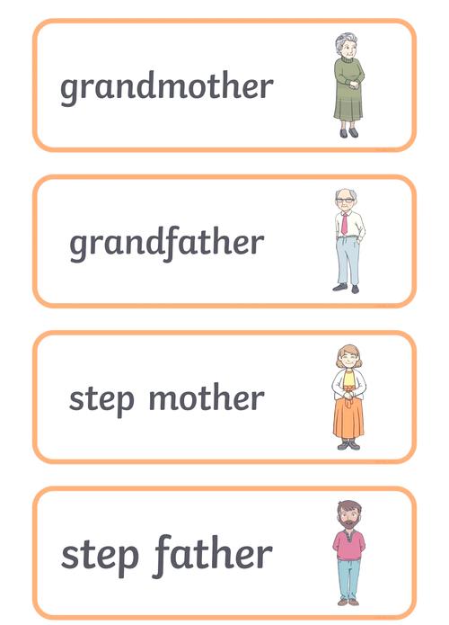 夫妇用英语怎么说?夫妇的英语翻译?(知乎)-第4张图片-家教网 夫妇用英语怎么说?夫妇的英语翻译?(知乎)-第4张图片-家教网
