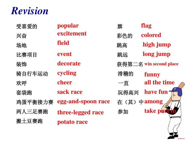 滑稽的用英语怎么说?滑稽的英语怎么翻译?(知乎)-第4张图片-家教网 滑稽的用英语怎么说?滑稽的英语怎么翻译?(知乎)-第4张图片-家教网