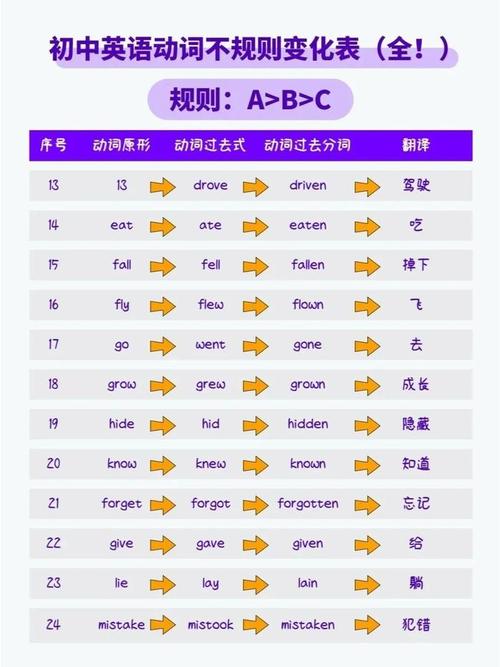 赢用英语怎么说?互利共赢用英语怎么说?(知乎)-第4张图片-家教网 赢用英语怎么说?互利共赢用英语怎么说?(知乎)-第4张图片-家教网