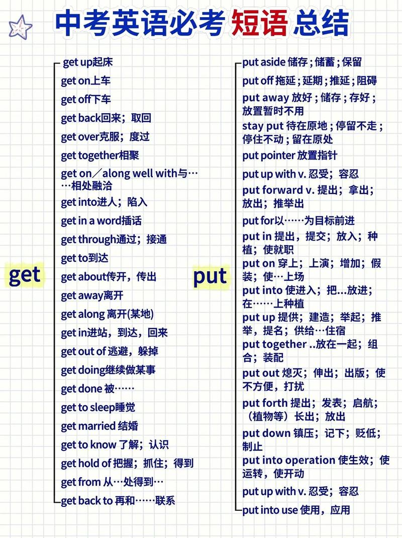 偶然英语怎么说,偶然用英文怎么说?(2024头条知乎已更新)-第3张图片-家教网 偶然英语怎么说,偶然用英文怎么说?(2024头条知乎已更新)-第3张图片-家教网