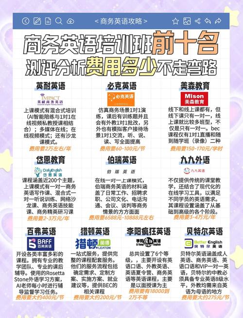 广州儿童英语哪里好,广州哪家儿童英语机构好(2024头条知乎已更新)-第4张图片-家教网 广州儿童英语哪里好,广州哪家儿童英语机构好(2024头条知乎已更新)-第4张图片-家教网