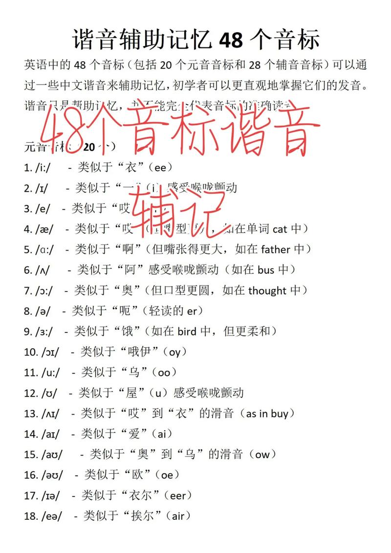辅助用英语怎么说，whⅰch用英语怎么说(2024头条知乎已更新）-第2张图片-家教网