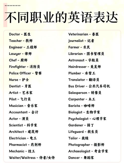 专业的英语怎么说,世界经济与贸易专业的英语怎么说(2024头条知乎已更新)-第1张图片-家教网 专业的英语怎么说,世界经济与贸易专业的英语怎么说(2024头条知乎已更新)-第1张图片-家教网