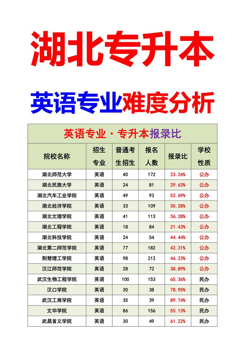 专业的英语怎么说,世界经济与贸易专业的英语怎么说(2024头条知乎已更新)-第3张图片-家教网 专业的英语怎么说,世界经济与贸易专业的英语怎么说(2024头条知乎已更新)-第3张图片-家教网