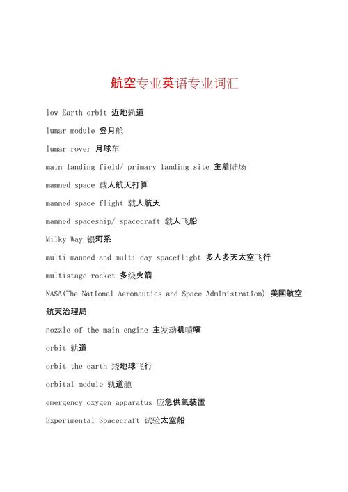 专业的英语怎么说,世界经济与贸易专业的英语怎么说(2024头条知乎已更新)-第5张图片-家教网 专业的英语怎么说,世界经济与贸易专业的英语怎么说(2024头条知乎已更新)-第5张图片-家教网
