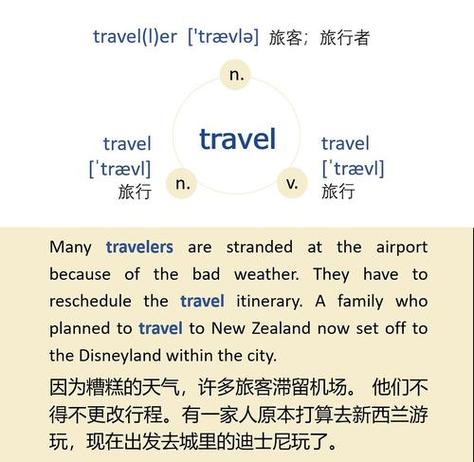 活动的英语怎么说？少先队活动的英语怎么说？(知乎）-第2张图片-家教网