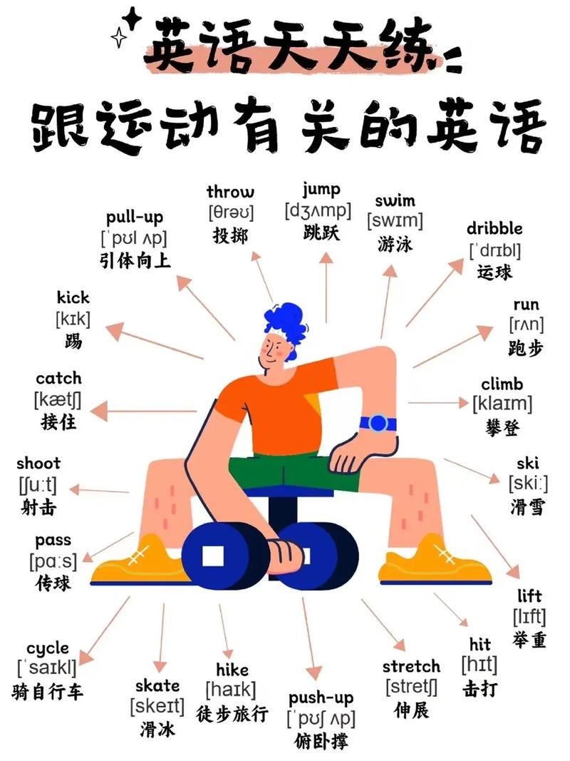 活动的英语怎么说？少先队活动的英语怎么说？(知乎）-第5张图片-家教网