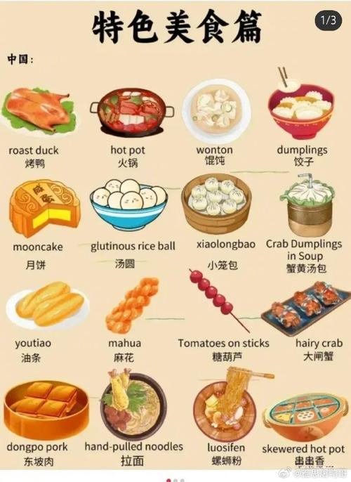 味道英语怎么说?咖啡什么味道英语怎么说?(知乎)-第3张图片-家教网 味道英语怎么说?咖啡什么味道英语怎么说?(知乎)-第3张图片-家教网