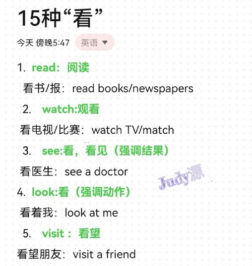 看用英语怎么说,看一看用英语怎么说?(今日头条已更新)-第3张图片-家教网 看用英语怎么说,看一看用英语怎么说?(今日头条已更新)-第3张图片-家教网