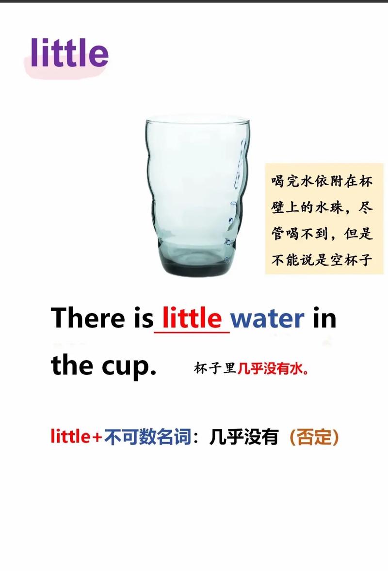 不足用英语怎么说?不足用英语怎么说呢怎么写?(知乎)-第1张图片-家教网 不足用英语怎么说?不足用英语怎么说呢怎么写?(知乎)-第1张图片-家教网