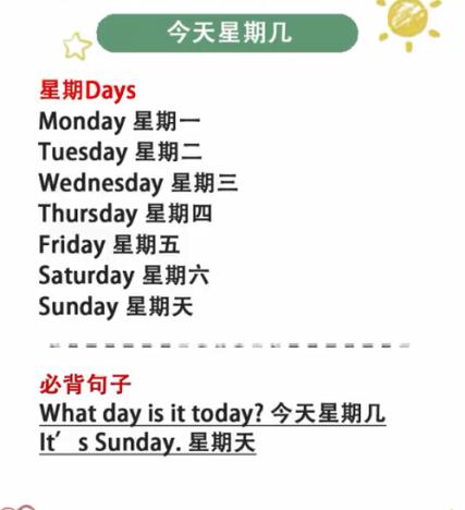 星期六的英语怎么说,星期六的英语怎么说读音(2024头条知乎已更新)-第1张图片-家教网 星期六的英语怎么说,星期六的英语怎么说读音(2024头条知乎已更新)-第1张图片-家教网
