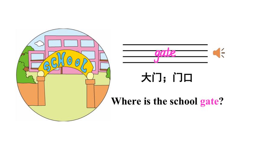 大门用英语怎么说,大门用英语怎么说gate?(今日头条已更新)-第1张图片-家教网 大门用英语怎么说,大门用英语怎么说gate?(今日头条已更新)-第1张图片-家教网