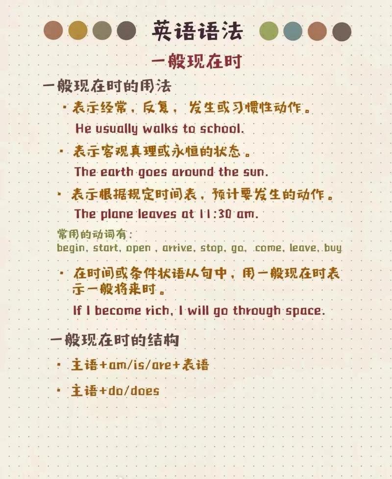 通常的英语怎么说,通常的英语怎么说adj(2024头条知乎已更新)-第3张图片-家教网 通常的英语怎么说,通常的英语怎么说adj(2024头条知乎已更新)-第3张图片-家教网