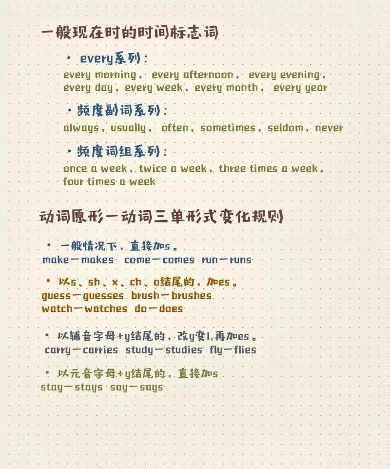 通常的英语怎么说,通常的英语怎么说adj(2024头条知乎已更新)-第4张图片-家教网 通常的英语怎么说,通常的英语怎么说adj(2024头条知乎已更新)-第4张图片-家教网