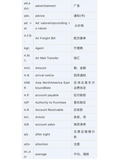 通常的英语怎么说,通常的英语怎么说adj(2024头条知乎已更新)-第5张图片-家教网 通常的英语怎么说,通常的英语怎么说adj(2024头条知乎已更新)-第5张图片-家教网