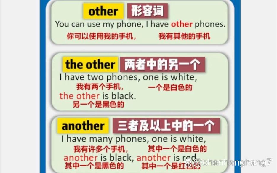 其他英语怎么说?其他英语怎么说读?(知乎)-第4张图片-家教网 其他英语怎么说?其他英语怎么说读?(知乎)-第4张图片-家教网