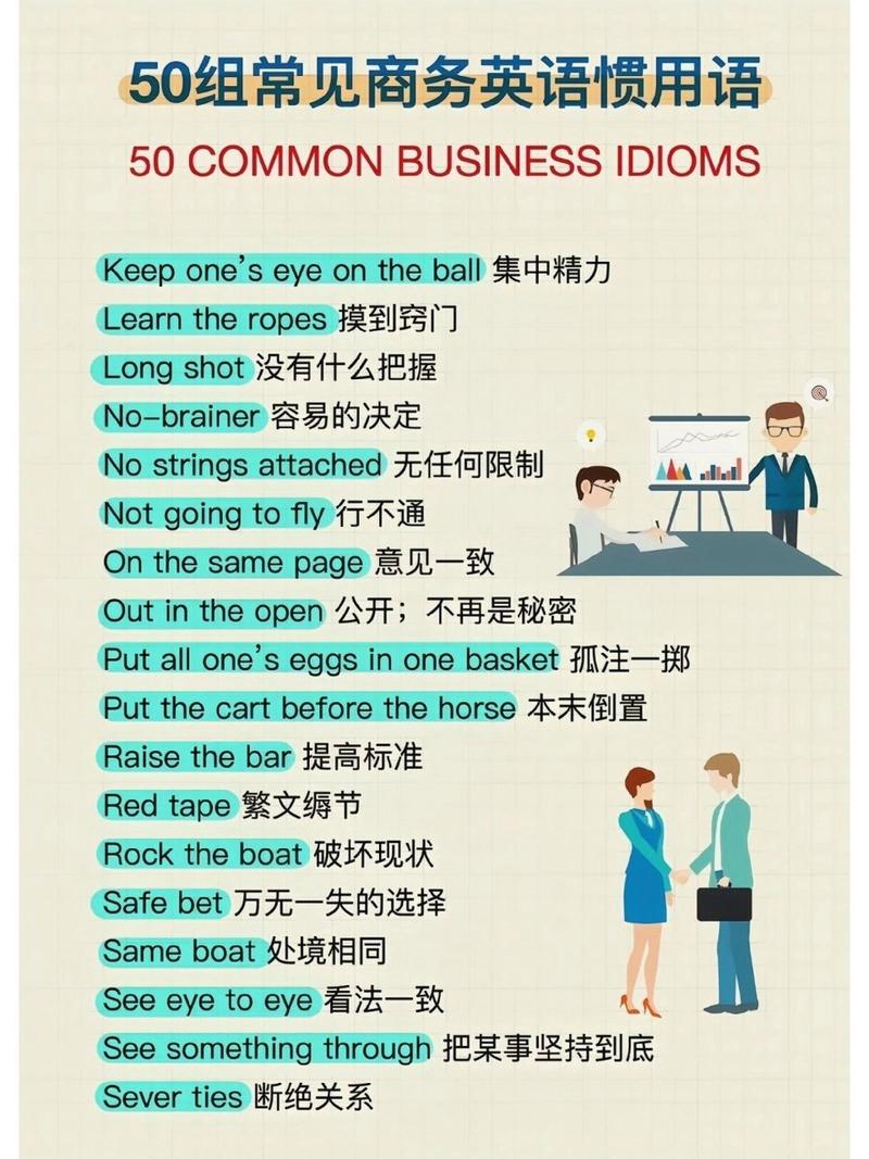 职场用英语怎么说?职场用英语怎么说?(知乎)-第2张图片-家教网 职场用英语怎么说?职场用英语怎么说?(知乎)-第2张图片-家教网