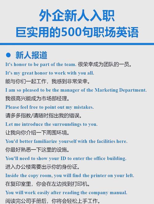 职场用英语怎么说?职场用英语怎么说?(知乎)-第4张图片-家教网 职场用英语怎么说?职场用英语怎么说?(知乎)-第4张图片-家教网