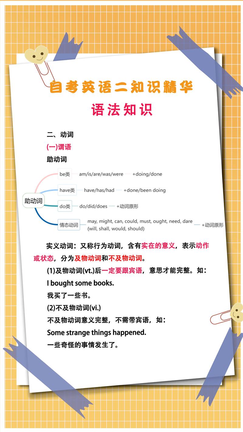 如何自学英语方法,如何自学英语方法初中(2024头条知乎已更新)-第1张图片-家教网 如何自学英语方法,如何自学英语方法初中(2024头条知乎已更新)-第1张图片-家教网