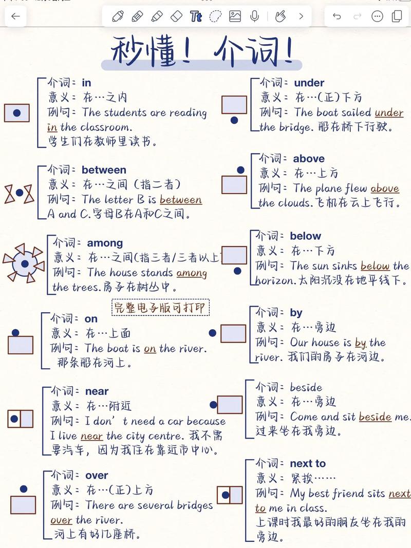 如何自学英语方法,如何自学英语方法初中(2024头条知乎已更新)-第2张图片-家教网 如何自学英语方法,如何自学英语方法初中(2024头条知乎已更新)-第2张图片-家教网