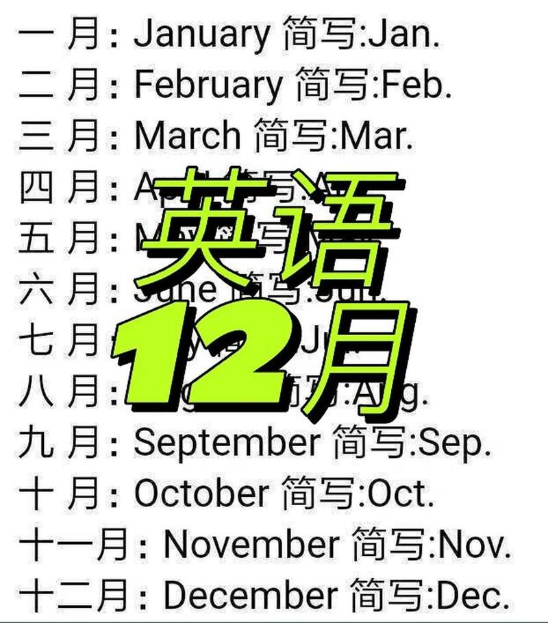月份用英语怎么说?七月份用英语怎么说?(知乎)-第1张图片-家教网 月份用英语怎么说?七月份用英语怎么说?(知乎)-第1张图片-家教网