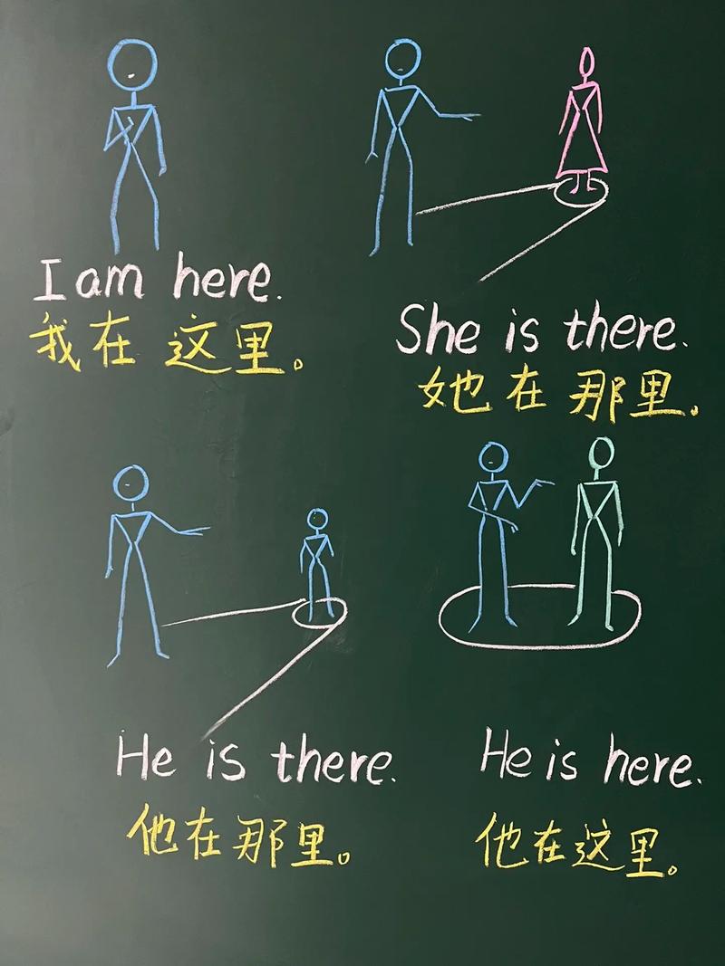 在那里英语怎么说?农场在那里英语怎么说?(知乎)-第1张图片-家教网 在那里英语怎么说?农场在那里英语怎么说?(知乎)-第1张图片-家教网