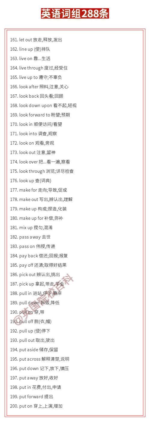 全部用英语怎么说,我的全部用英语怎么说?(今日头条已更新)-第6张图片-家教网 全部用英语怎么说,我的全部用英语怎么说?(今日头条已更新)-第6张图片-家教网