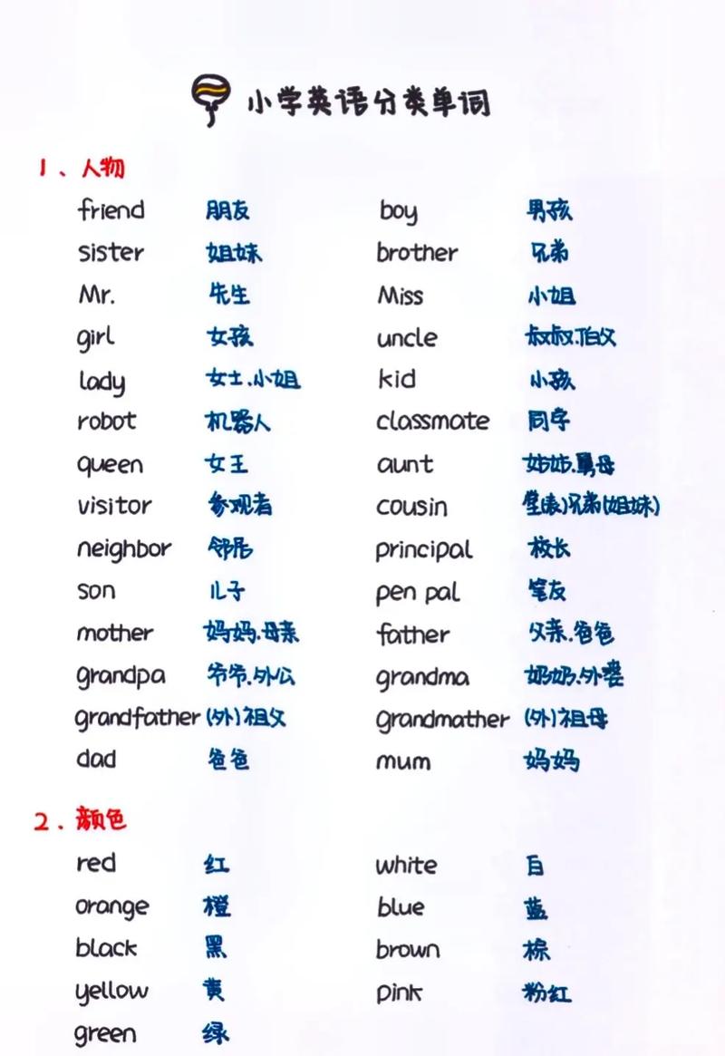 分类用英语怎么说?把他们分类用英语怎么说?(知乎)-第2张图片-家教网 分类用英语怎么说?把他们分类用英语怎么说?(知乎)-第2张图片-家教网