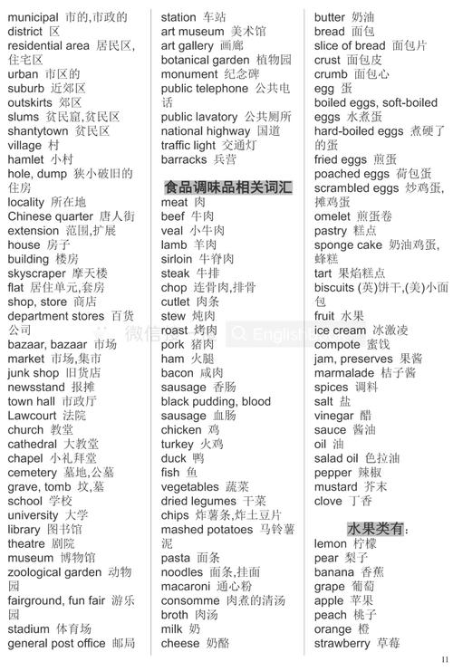 分类用英语怎么说?把他们分类用英语怎么说?(知乎)-第4张图片-家教网 分类用英语怎么说?把他们分类用英语怎么说?(知乎)-第4张图片-家教网