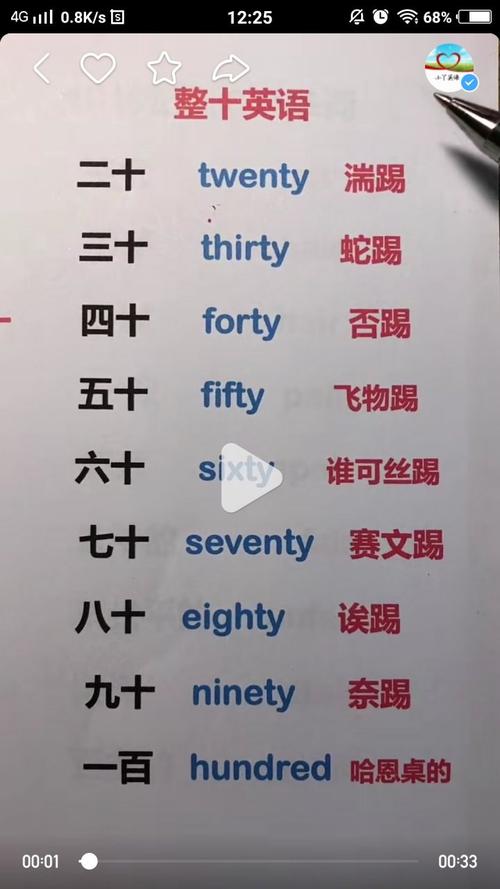 10用英语怎么说,10月用英语怎么说?(今日头条已更新)-第2张图片-家教网 10用英语怎么说,10月用英语怎么说?(今日头条已更新)-第2张图片-家教网