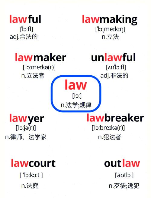 律师用英语怎么说,辩护律师用英语怎么说?(今日头条已更新)-第3张图片-家教网 律师用英语怎么说,辩护律师用英语怎么说?(今日头条已更新)-第3张图片-家教网