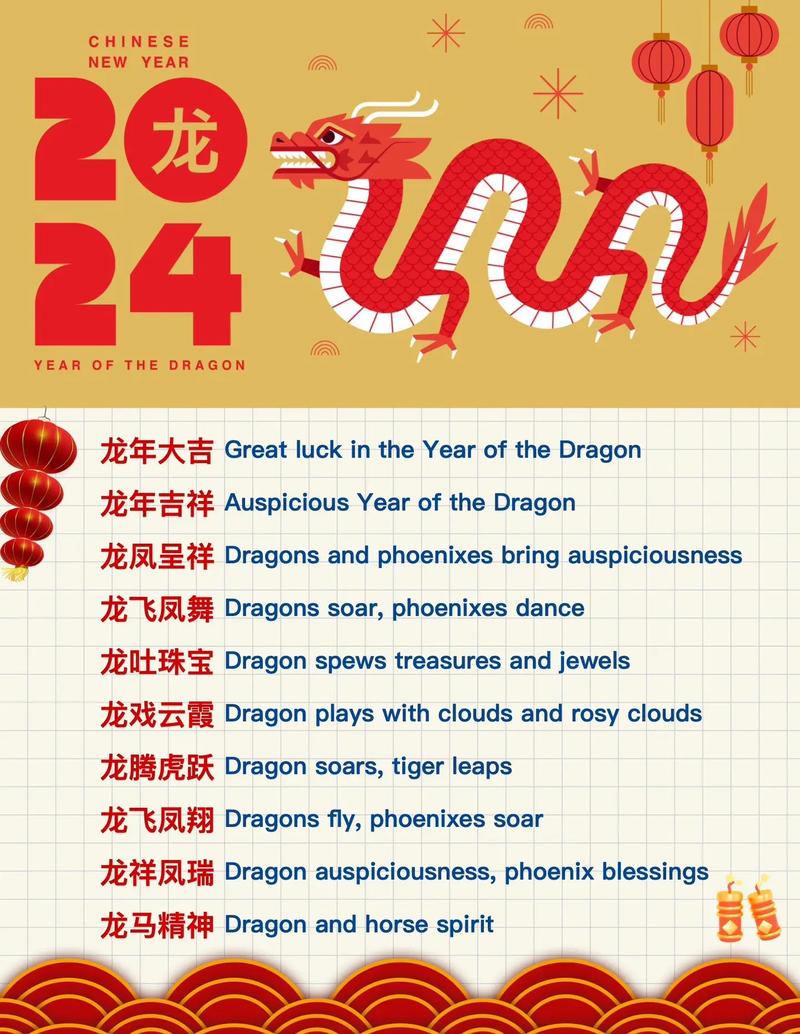 龙的英语怎么说?三角龙的英语怎么说?(知乎)-第4张图片-家教网 龙的英语怎么说?三角龙的英语怎么说?(知乎)-第4张图片-家教网