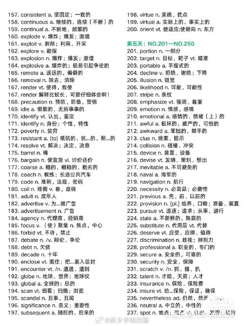 英语一共多少个单词,小学英语一共多少个单词(2024头条知乎已更新)-第1张图片-家教网 英语一共多少个单词,小学英语一共多少个单词(2024头条知乎已更新)-第1张图片-家教网
