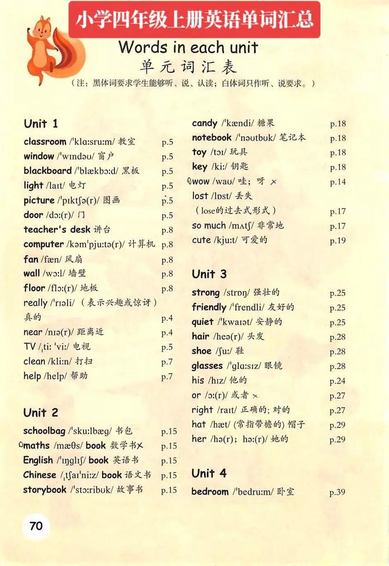 英语单词有哪些,时间英语单词有哪些?(今日头条已更新)-第2张图片-家教网 英语单词有哪些,时间英语单词有哪些?(今日头条已更新)-第2张图片-家教网