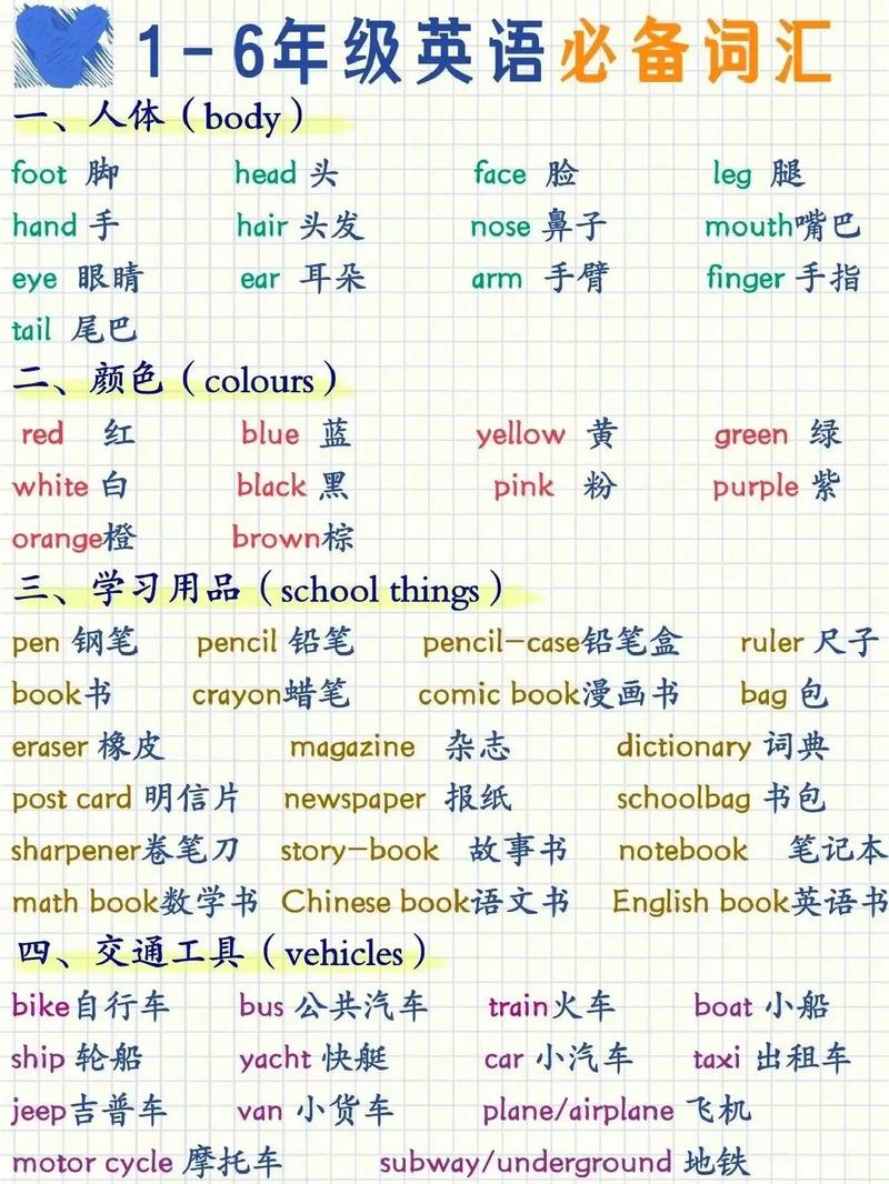 英语单词有哪些,时间英语单词有哪些?(今日头条已更新)-第5张图片-家教网 英语单词有哪些,时间英语单词有哪些?(今日头条已更新)-第5张图片-家教网