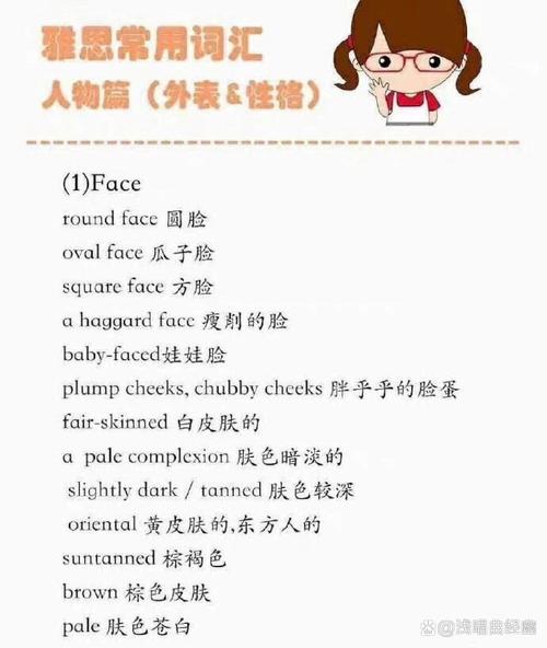 外貌英语怎么说,外貌英文怎么读?(2024头条知乎已更新)-第5张图片-家教网 外貌英语怎么说,外貌英文怎么读?(2024头条知乎已更新)-第5张图片-家教网