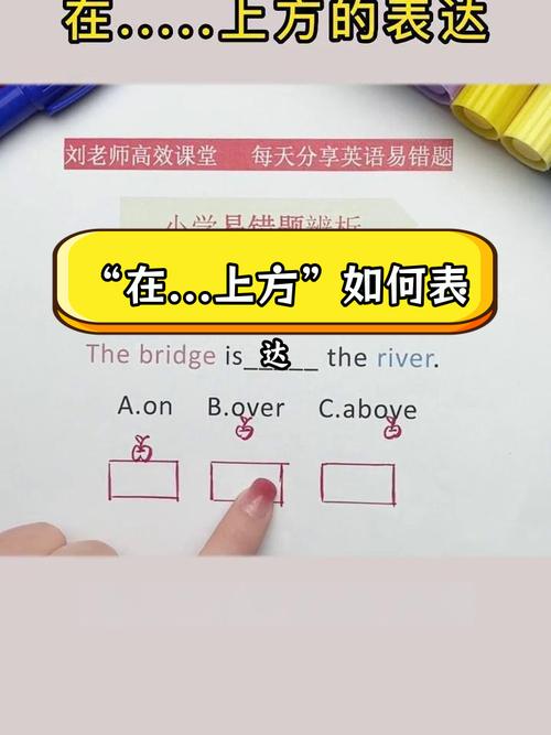 在什么什么里面英语?在什么什么里的英语是什么?(知乎)-第3张图片-家教网 在什么什么里面英语?在什么什么里的英语是什么?(知乎)-第3张图片-家教网