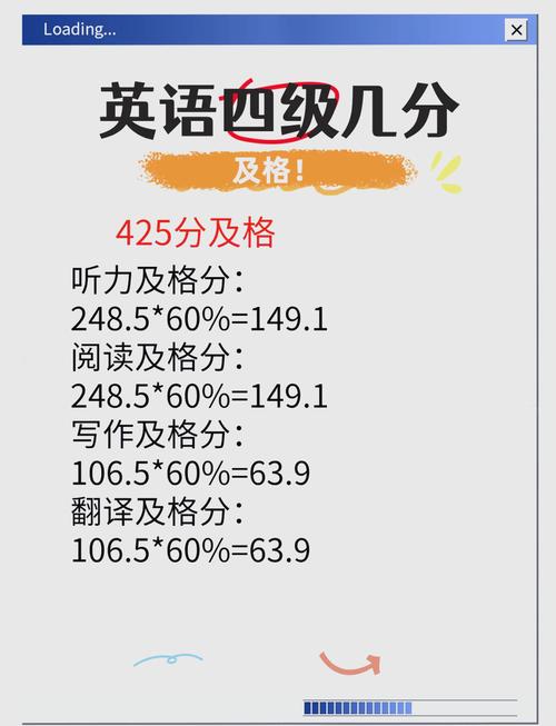 英语4级总分多少分,英语四级总分是多少分?(今日头条已更新)-第1张图片-家教网 英语4级总分多少分,英语四级总分是多少分?(今日头条已更新)-第1张图片-家教网