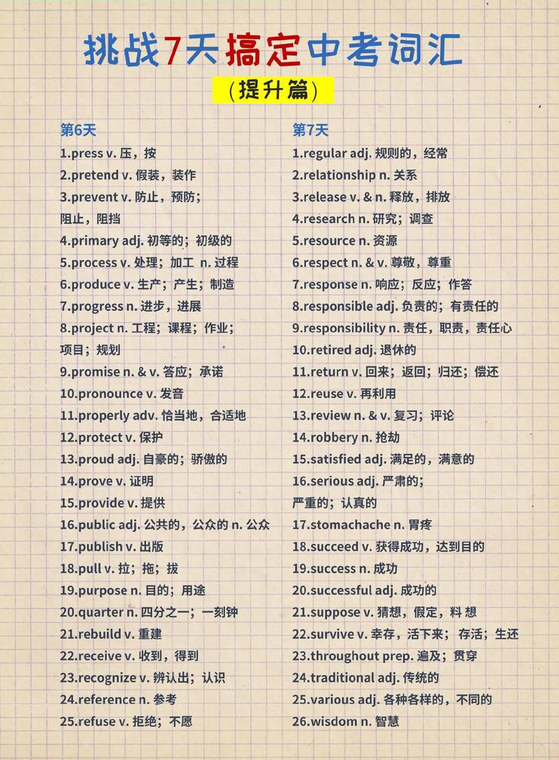 朗诵英语怎么说,英语单词朗读(2024头条知乎已更新)-第3张图片-家教网 朗诵英语怎么说,英语单词朗读(2024头条知乎已更新)-第3张图片-家教网