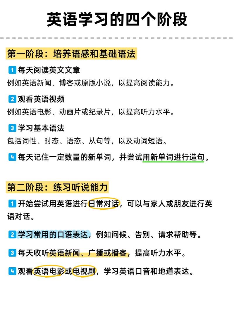 如何学习英语的方法,如何学习英语的方法?(今日头条已更新)-第3张图片-家教网 如何学习英语的方法,如何学习英语的方法?(今日头条已更新)-第3张图片-家教网